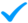 Performance Architecture